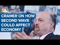 Jim Cramer on how a resurgence in Covid-19 cases could affect the U.S. economy