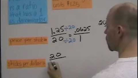 Unit ratios (unit rates)