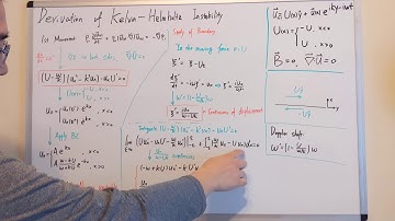 Kelvin Helmholtz Instability ---- Derivation