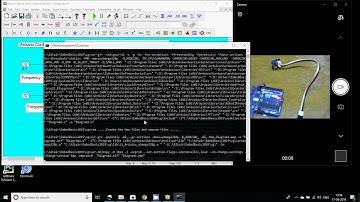 LED BLINK multiple with different timing : Model Based Development  (Free tool)