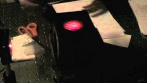 Gaussian Beam Imaging Systems