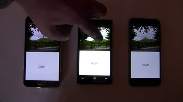 Detecting swipe gestures in a Xamarin Forms App - Android, iOS & Windows