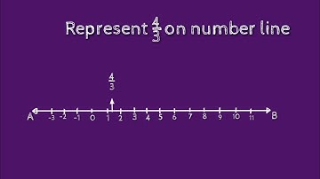 How to represent 4/3 on number line. shsirclasses.