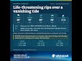 Life-Threatening Rips + Below-Zero Tide: Marianas Weekend Forecast