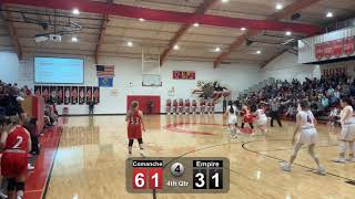 #OKPrepStars: Defensive Play of the Game Comanche 68-33* Empire Final. Blocked Shot Indians