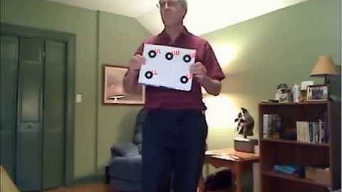 Computer Vision with MATLAB: Orientation Detection