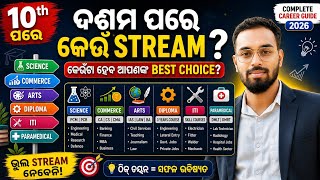 ଦଶମ ପରେ କଣ ପଢିବେ? | Science, Commerce, Arts, Diploma, ITI | Complete Career Guide 2026