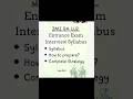 JMI BA LLB Personal Interview Syllabus, Most Expected Questions, How to prepare for PI