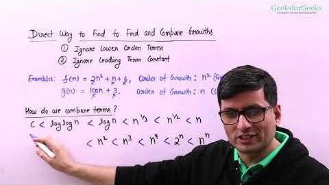 INTRODUCTION - 3.Order of Growth