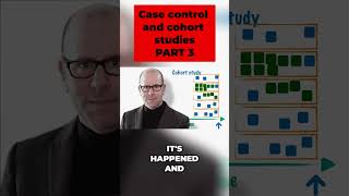 Case Control vs. Cohort Studies: Key Differences #shorts