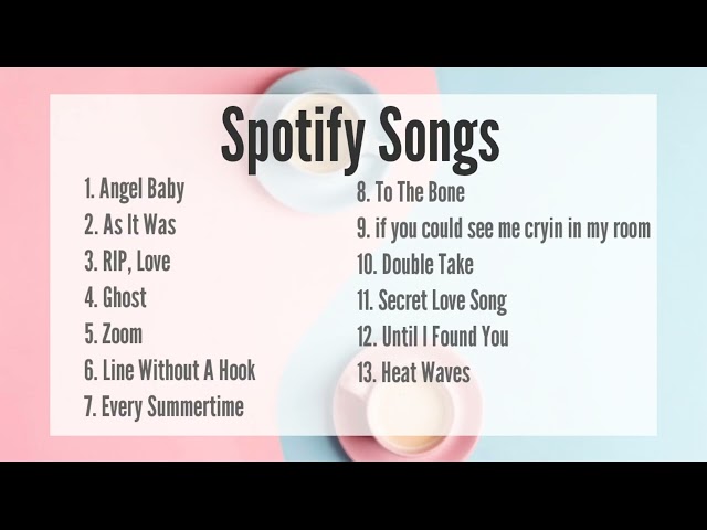 Spotify Songs | Kumpulan Lagu Yang Akan Menemani Harimu class=