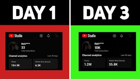 From 0 to Monetized in 3 Days! (No Face, No Voice, No Experience Needed)