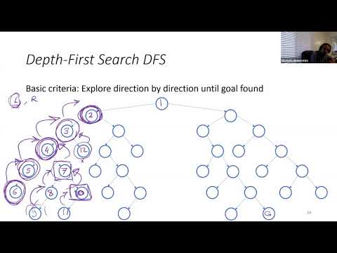 Lecture 2 - Depth First Search DFS - DFS vs BFS - Breadth First Search Coding in Matlab