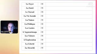 Live Improvisé : Developpement de soi