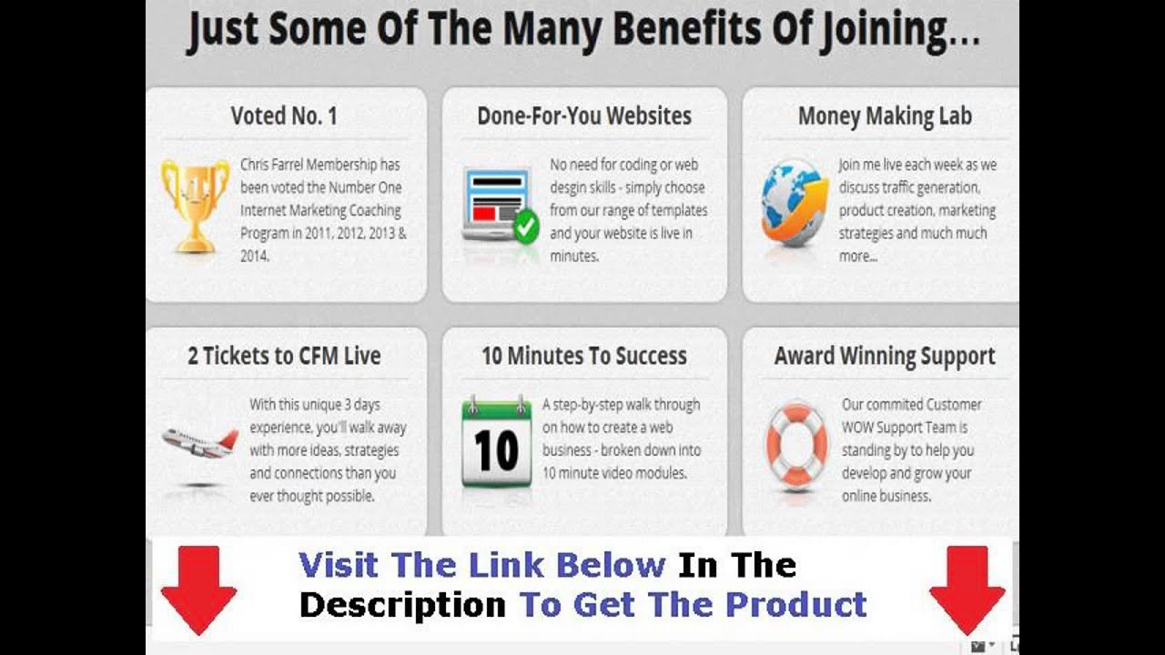 Chris Farrell Membership Download Bonus + Discount