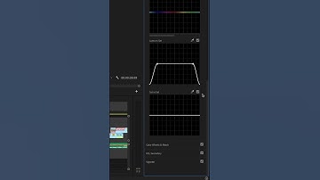 Easy trick to improve color grading