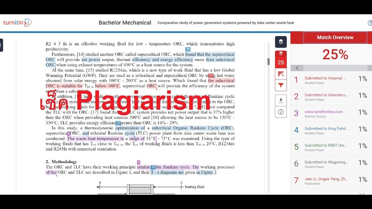สอนการใช้ Turn it in เพื่อตรวจสอบ Plagiarism ในบทความวิจัย