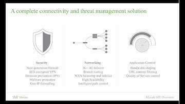 UKI NextGen Cloud-Managed Security and SD-WAN With Cisco Meraki
