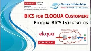 Oracle BICS for Eloqua Users