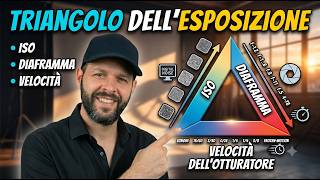 Triangolo dell'esposizione: ISO, diaframma e velocità dell'otturatore spiegati