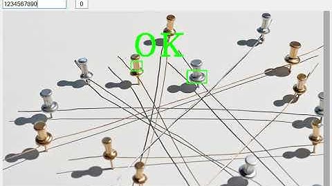 Basic of Artificial Intelligence (AI) Inside Template Matching ll Image Processing C++