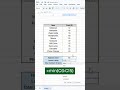 How to Find Lowest, Highest & Total Items in Google Sheets #excel #usa #productivity #googlesheets