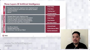 How Tintri Has Approached Intelligent Infrastructure