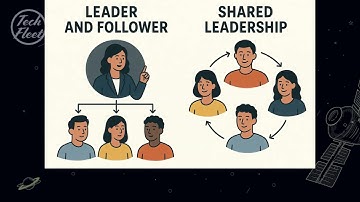 All About Cross-Functional Teamwork as a Teammate