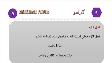 Learn to Speak Persian FAST: For Advanced Students- Lesson 3- اماکن دیدنی - Part 6