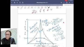 Physics Class 12: L: Alternating current:Topic Radio tuning circuit,Sharpness of resonance ,Q factor