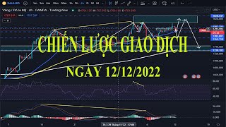 Chiến lược giao dịch ngày 12/12/2022 - Lee Won