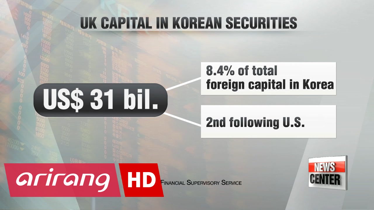 If Brexit becomes reality, Korea could see massive capital outflows