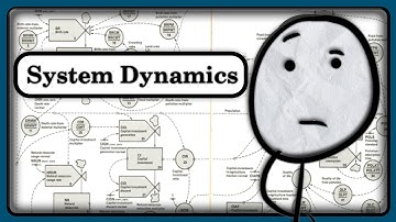 System Dynamics: What is it?