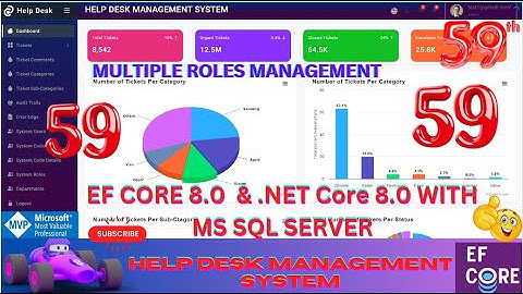 EP 59 Help Desk Management System EF Core NET Core ll .NET 8.0 Tickets, Users, Roles Management,🚀💥