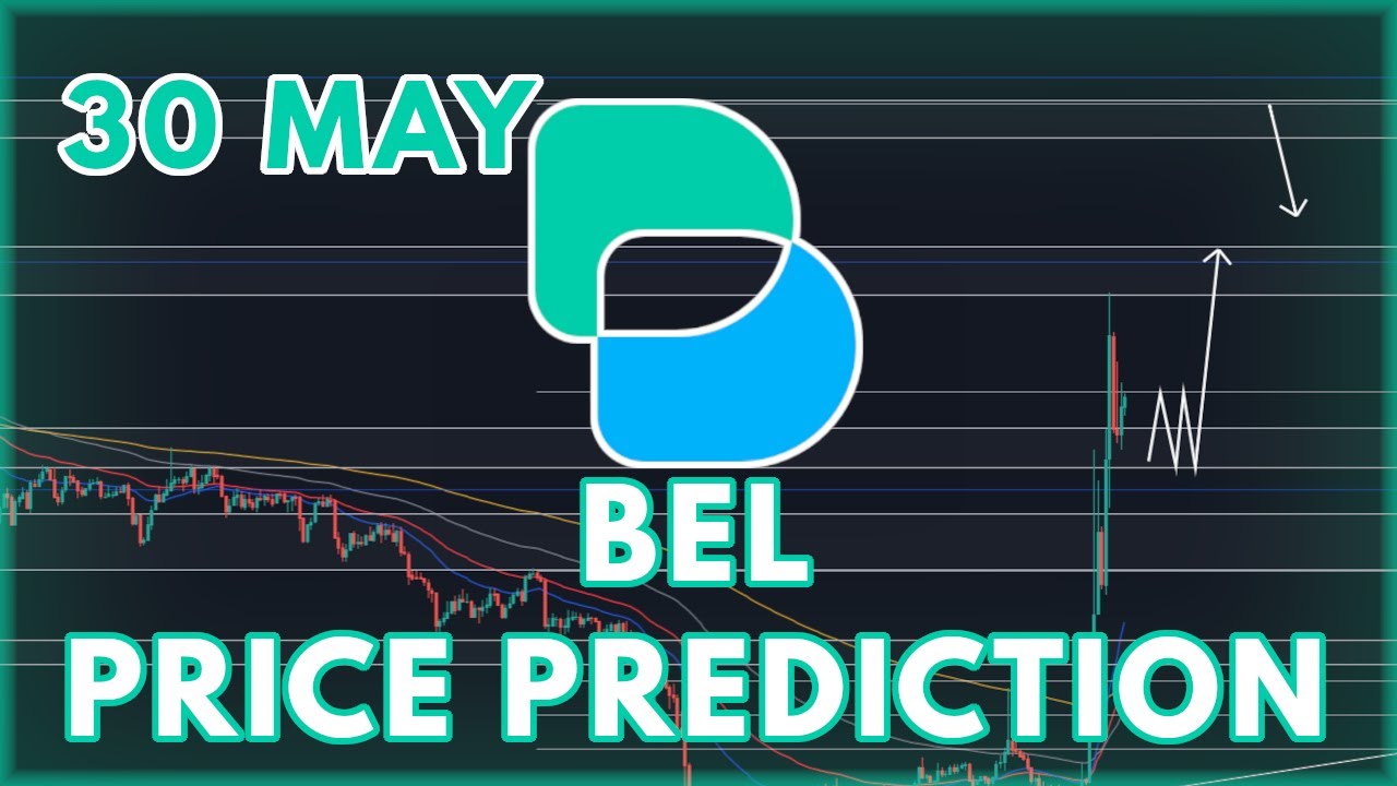 CAN WE CONTINUE THIS BULLRUN? | BEL (BELLA PROTOCOL) PRICE PREDICTION & ANALYSIS 2022!