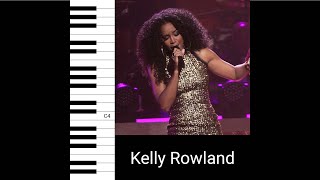 Kelly Rowland - Fantasy (feat. Raekwon) (Live) (Vocal Showcase)