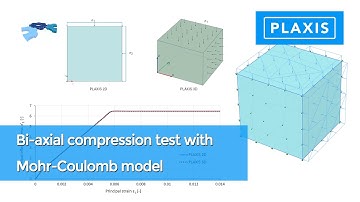 Bi-axial compression test with Mohr-Coulomb model in Plaxis