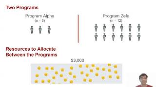 Designing Resource Allocation Tools to Promote Fair Allocation: Do Visualization and Information ...