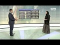 المقابلة التلفزيونية على قناة دبي بتاريخ 17 سبتمبر 2014