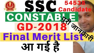 SSC GD 2018 Final Merit List | SSC GD Final Merit List | SSC Constable GD Final Merit List | SSC GD