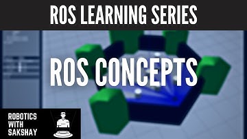ROS Concepts | Part - 3 | ROS Learning Series