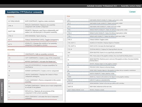 Autodesk Inventor Professional 2021 Assembly&Drawing 동영상강좌 ::: 2강 Assembly View 단축키Shortcut commands