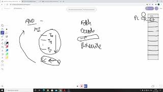(Part -2) Basic Computer Organization and Design. CH-5 Morris Mano Computer Architecture.