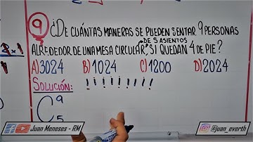 ANÁLISIS COMBINATORIO | RAZONAMIENTO MATEMÁTICO