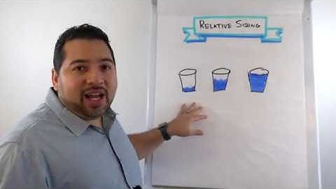 Relative Sizing by ClearlyAgile