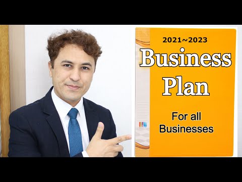 How To Write a Business Plan To Start Your Own Business & Attract Investors