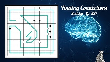 Regulerende functies