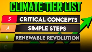 How to Decode Climate Action?. The Tier List of Climate Changes