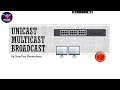 Unicast, Multicast &amp; Broadcast Explained | Networking for Beginners