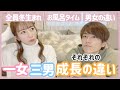 【出産話し総括編】成長の違い!育児で辛かったこと、嬉しかったこと全部思い出してみた!【たぁのん夫婦】